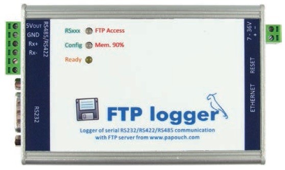 Obr. 1 Záznamník datové komunikace přenáší data protokolem FTP